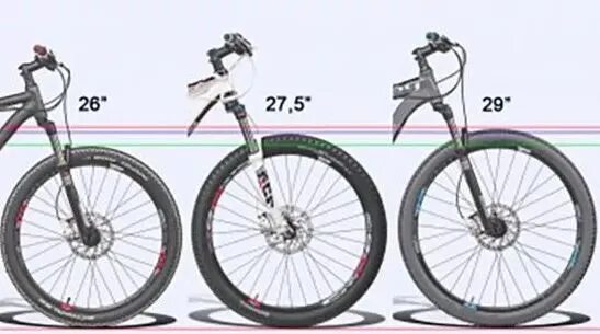 Какие колеса стоят на велосипеде. Велосипед с колесами 27.5 дюймов vs 26. Велосипед Summa 27.5 дюйм. Радиус велосипеда 27,5. Колесо 26 vs 27.5.
