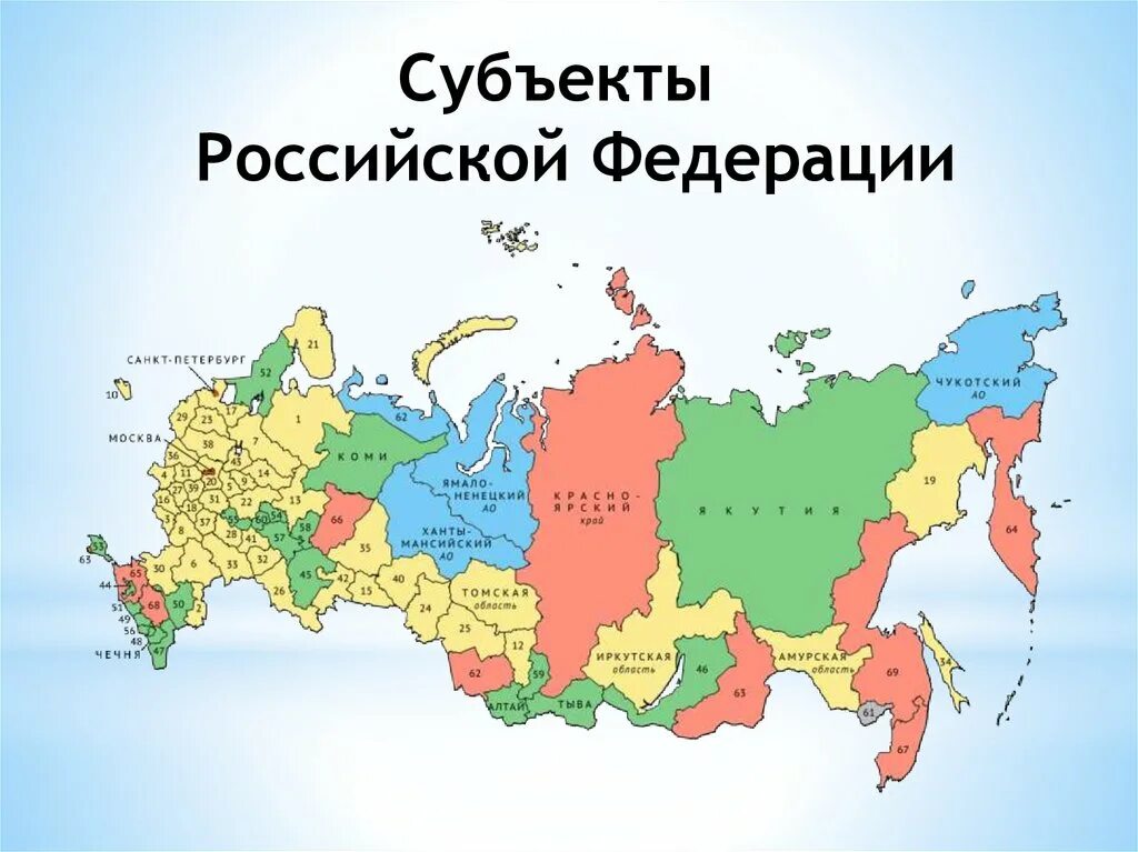 Что дает федерация рф. Субъекты Российской Федерации 2021. Территориальные субъекты РФ. Российская Федерация состоит из 85 субъектов. Карта России 85 субъектов Федерации.