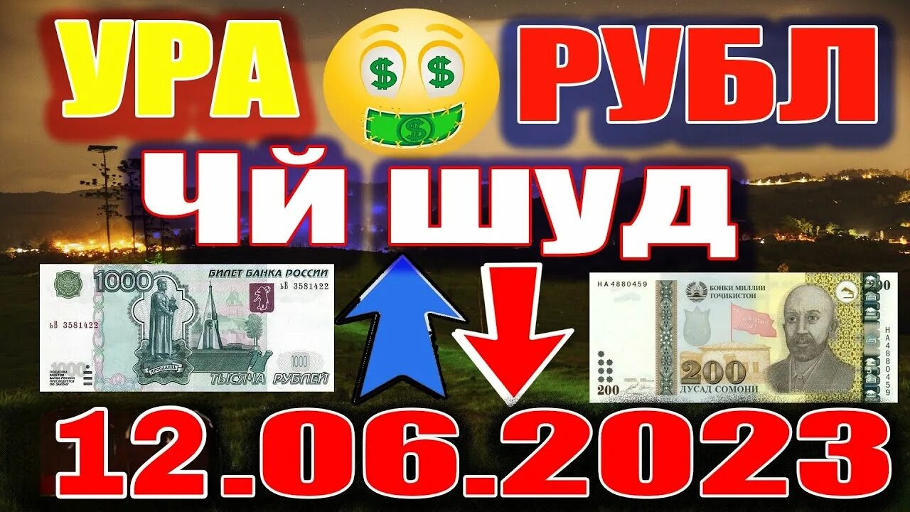 Курси рубли Руси имруз. Курби асъор имруз 2 февраля. Курси точики Руси доллар. Қурби асъор имрўз 1000