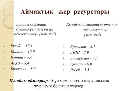 Жер көлемі бойынша мемлекеттер
