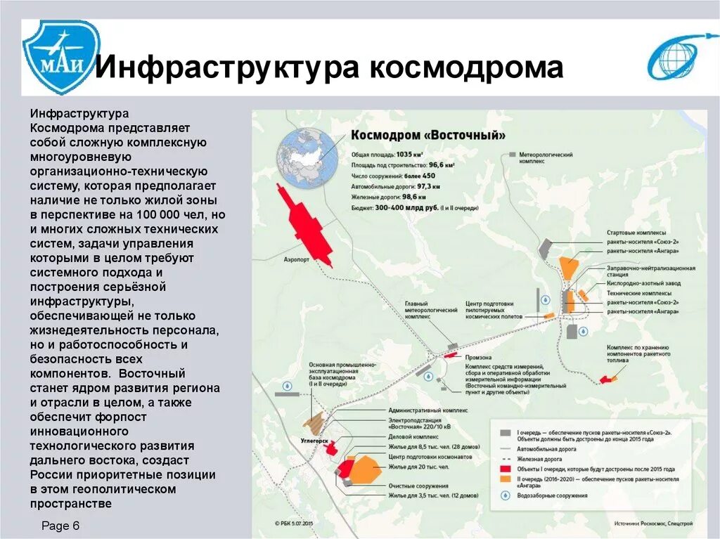 Где новый космодром. Космодром Восточный инфраструктура. Космодром Восточный схема. План космодрома Восточный. Космодром Восточный на карте.