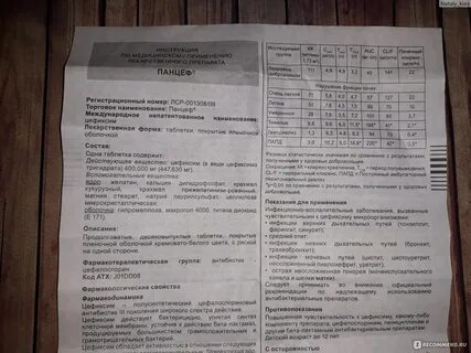 Панцеф детям 3 года дозировка