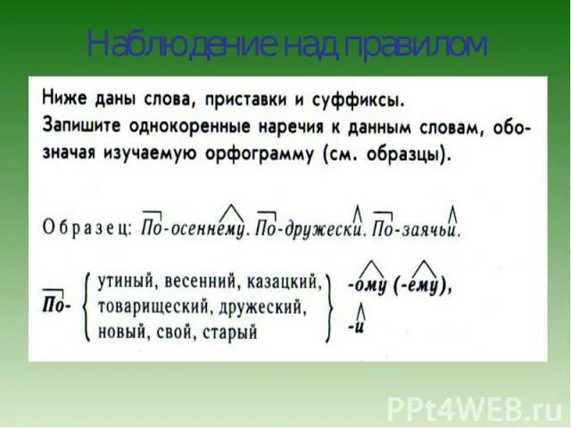 Урок в 7 классе дефис в наречиях. Дефис между частями слова. Дефис между частями слова в наречиях урок в 7 классе. -Между частями слова в наречиях по дружески. Дефис между частями слова в наречиях 7 класс.