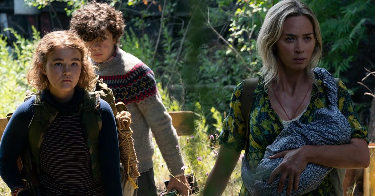 A quiet place day one дата выхода