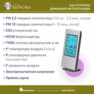 Как настроить метеостанцию инструкция