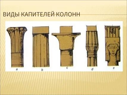Виды египетских колонн