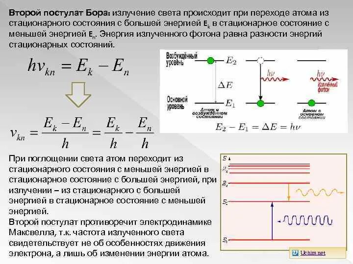 Излучение и поглощение энергии атомом. Поглощение фотона атомом. При поглощении света атом. Поглощение энергии атомом. Энергия стационарного состояния.