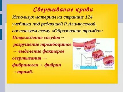 Разрушением фибрина