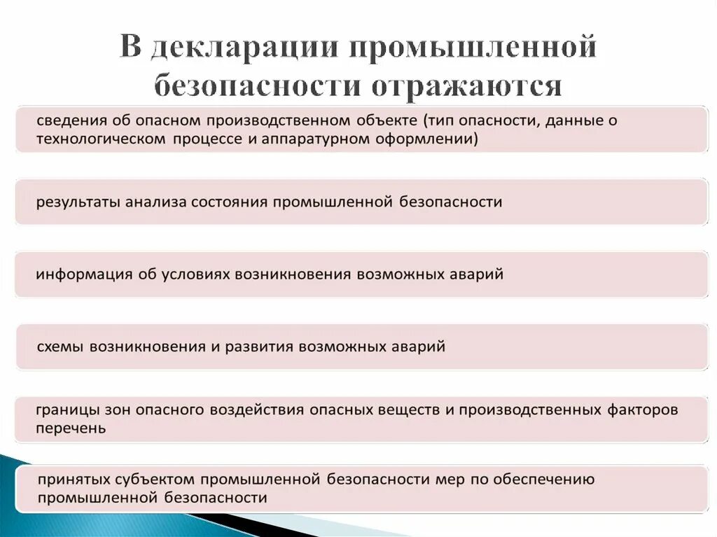 Что подлежит декларации. Декларирование промышленной безопасности. Декларация промышленной безопасности. Разработка декларации промышленной безопасности. Декларация промбезопасности опо это.