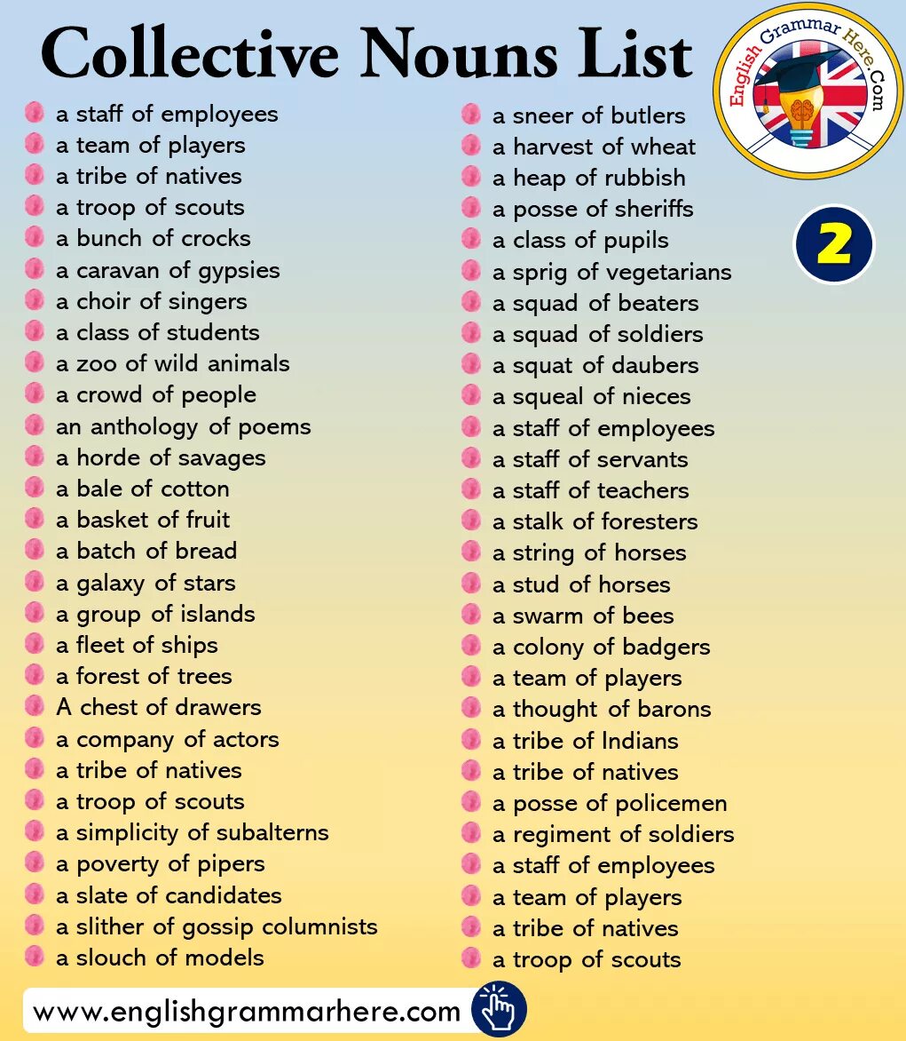 Collective Nouns в английском. Collective Nouns in English. Collective Nouns список. Group Nouns в английском языке.