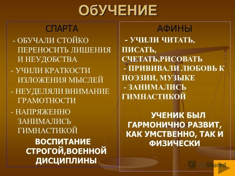 Почему афиняне считали демократию наилучшим управлением. Воспитание в Афинах и Спарте. Образование и воспитание в Афинах и Спарте. Образование в Афинах и Спарте. Система воспитания в Афинах и Спарте.