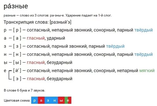 Фонетический разбор слова. Звуко-буквенный анализ слова. Звуко-буквенный разбор слова. Фонетический анализ слова.