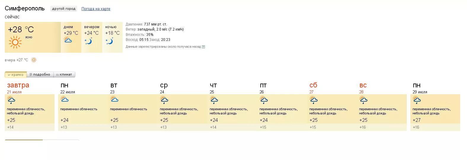 Погода в Симферополе. Погода в Симферополе на сегодня. Погода в Симферополе сейчас. Купить в симферополе на сегодня