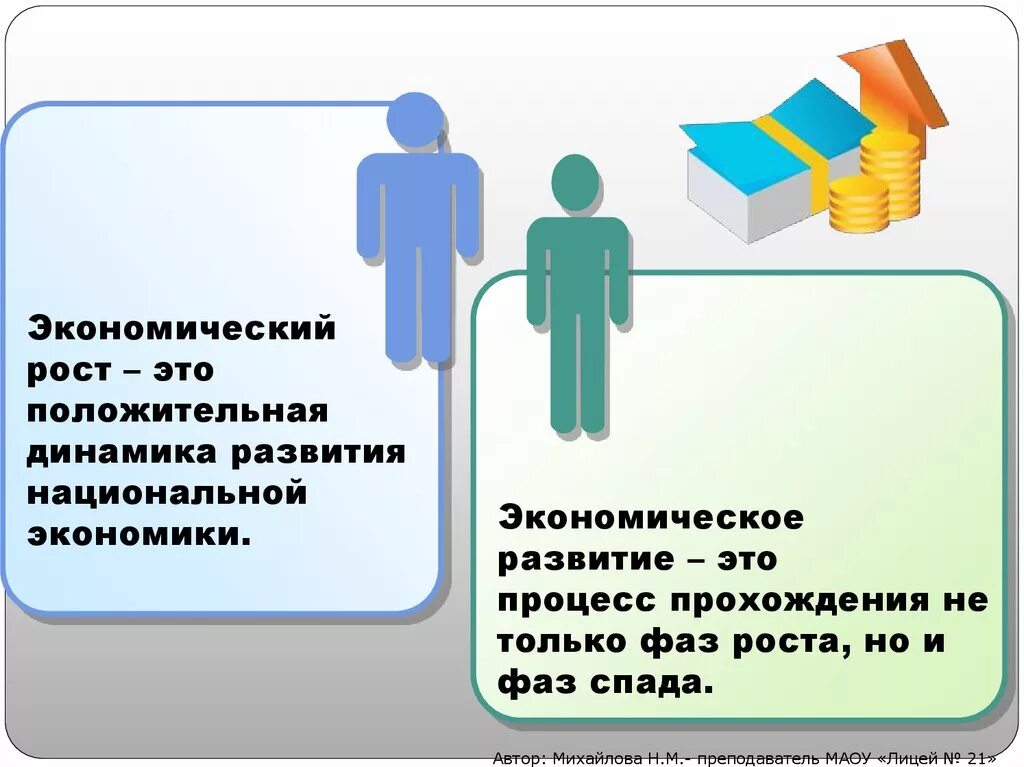 Экономический рост обществознание презентация. Экономический рост и развитие. Экономический рост и экономическое развитие. Экономическое развитие этт. Экономический рост и развитие это в экономике.