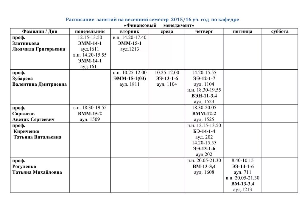 Маи расписание занятий