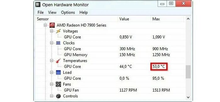 Hardware monitor