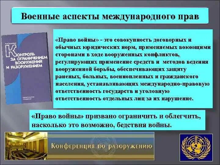 Право войны в международном праве. Международные законы войны. Международные документы право войны. Какие международные документы образуют право