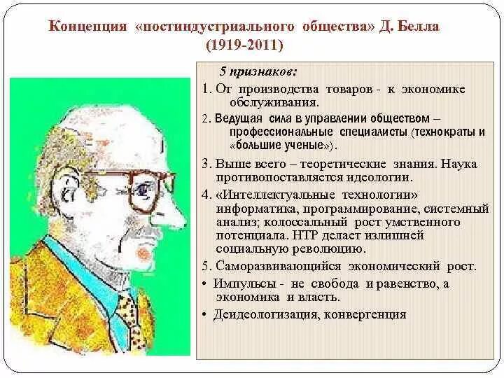 Технократическая теория. Технократ теория. Технократический детерминизм в экономике. Технократической империей дамфберг.