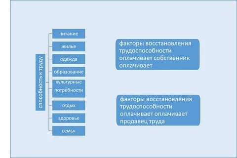 Канал конкретно