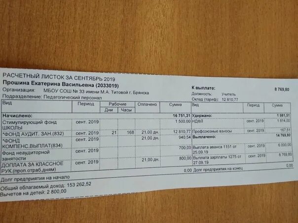 Расчетный лист заработной платы. Расчетный лист зарплаты. Листок начисления заработной платы образец расчета. Рассчетка. Расчётный лист по зарплате.