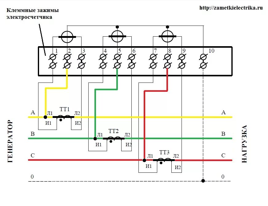 Как подключить роборок. Схема подключения трансформаторов тока к трехфазному счетчику. Схема подсоединения трехфазного счетчика с трансформатором тока. Схема подключения 3 фазного счетчика через трансформаторы тока. Схема подключения счетчика через трансформаторы тока 0.4кв.