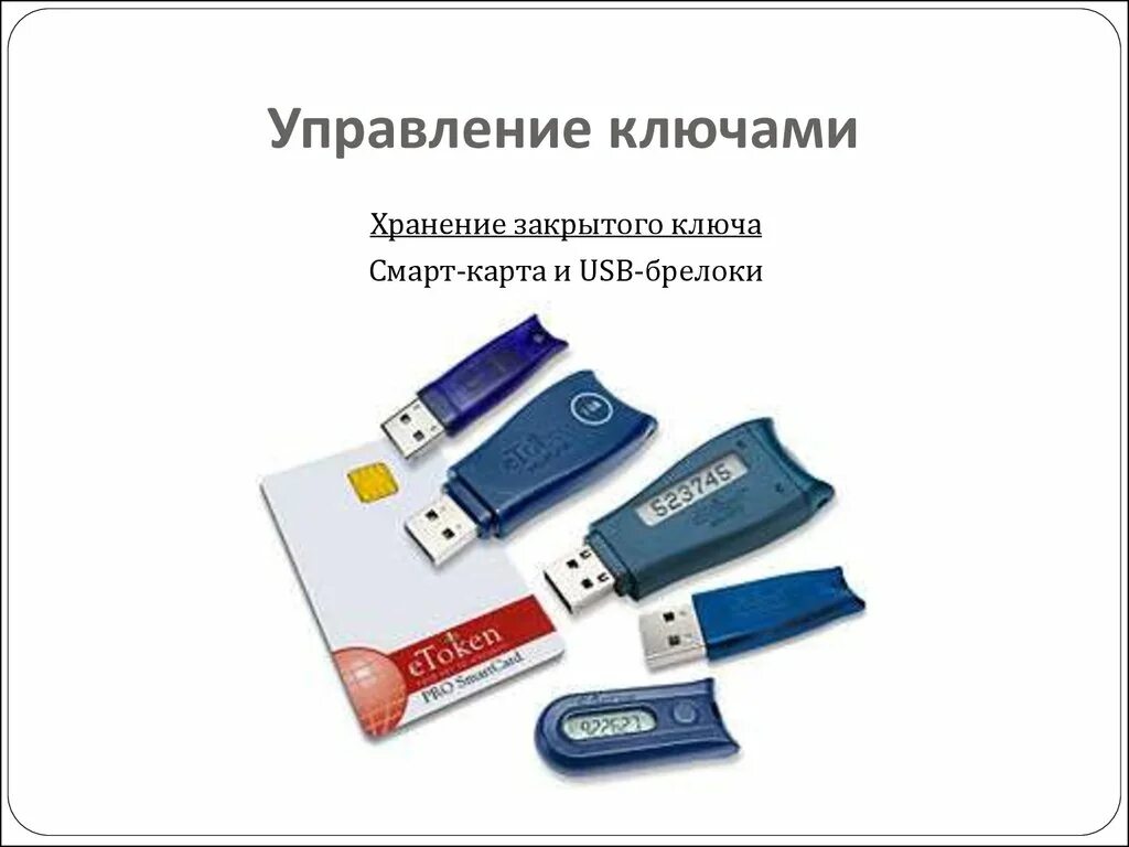 Что такое закрытый ключ электронной цифровой подписи. Смарт-карты и USB-ключи ETOKEN.. Ключ электронной подписи. Закрытый ключ электронной подписи. Хранение ключей ЭЦП.