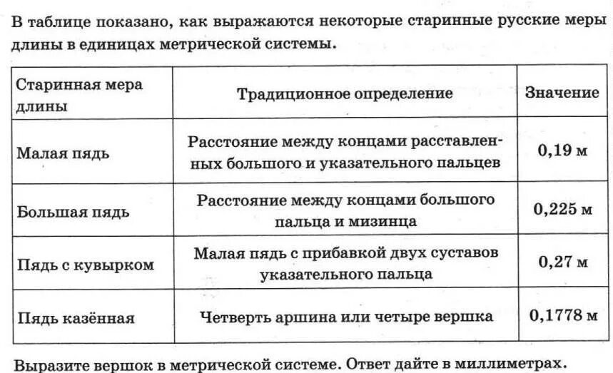 В таблице показано как выражаются некоторые старинные