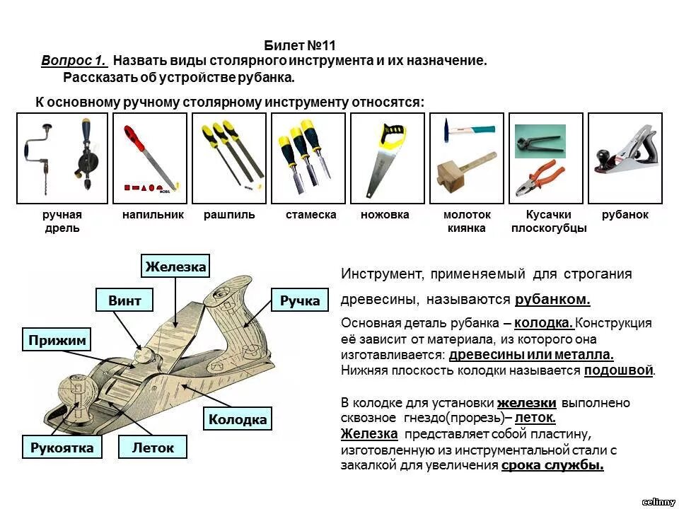 Задача назначение инструмента