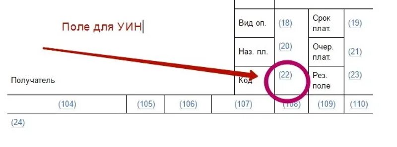 Что такое код уин. Поле код 22 в платежном поручении. Код УИН 22 В платежке. Поле УИН В платежном поручении. Код УИН поле 22 в платежном поручении.