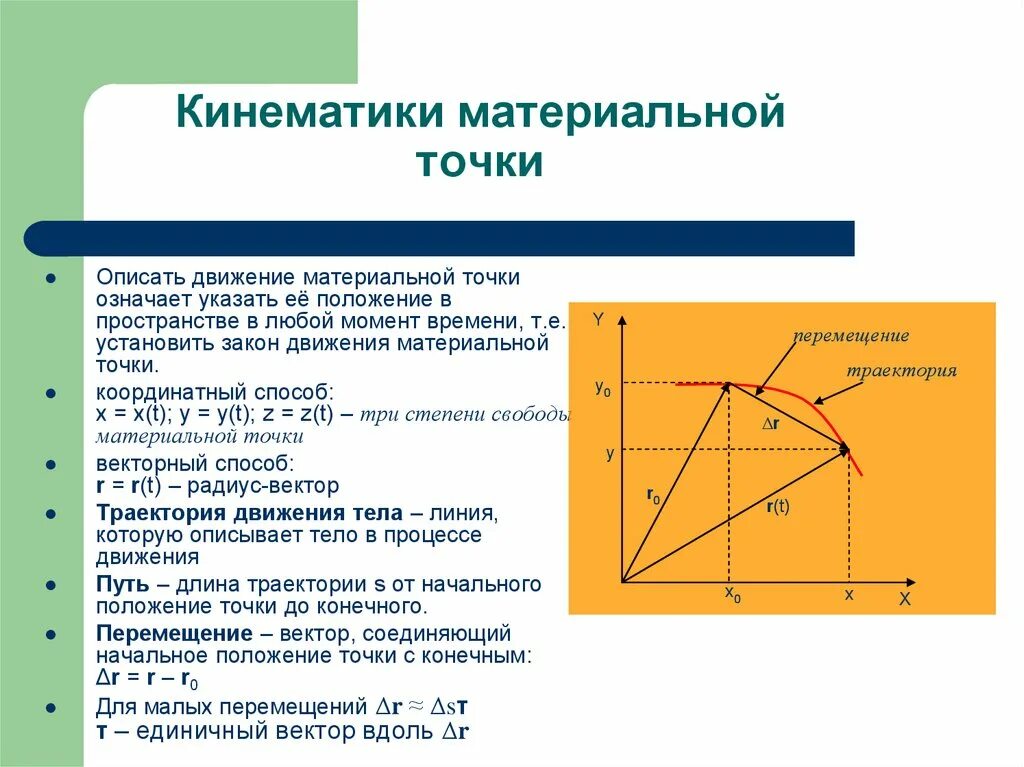 Положение материальной точки формула. Основные кинематические движения материальной точки. Кинематика прямолинейного движения материальной точки кратко. Ускорение основные кинематические характеристики движения точки.