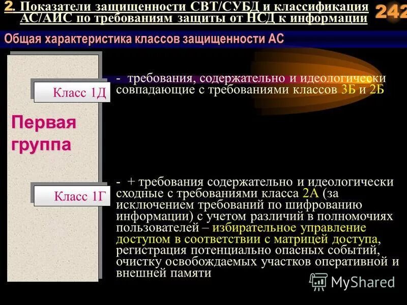 Классификация автоматизированных систем по уровню защищенности. Классы защищенности сзи от нсд. Классификация ас и требования по защите информации. Класс к2 защиты информации. Классы защищённости автоматизированных систем.