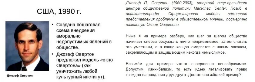 Окно Овертона. Концепция окна Овертона. Окно Овертона схема. Врата овертона герань