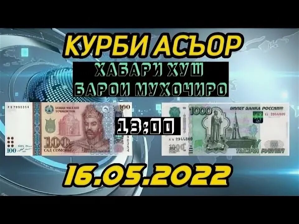 Курби асъор. Курби асъор доллар. Курби асор имруза. Курби асъор 1000 точикистон