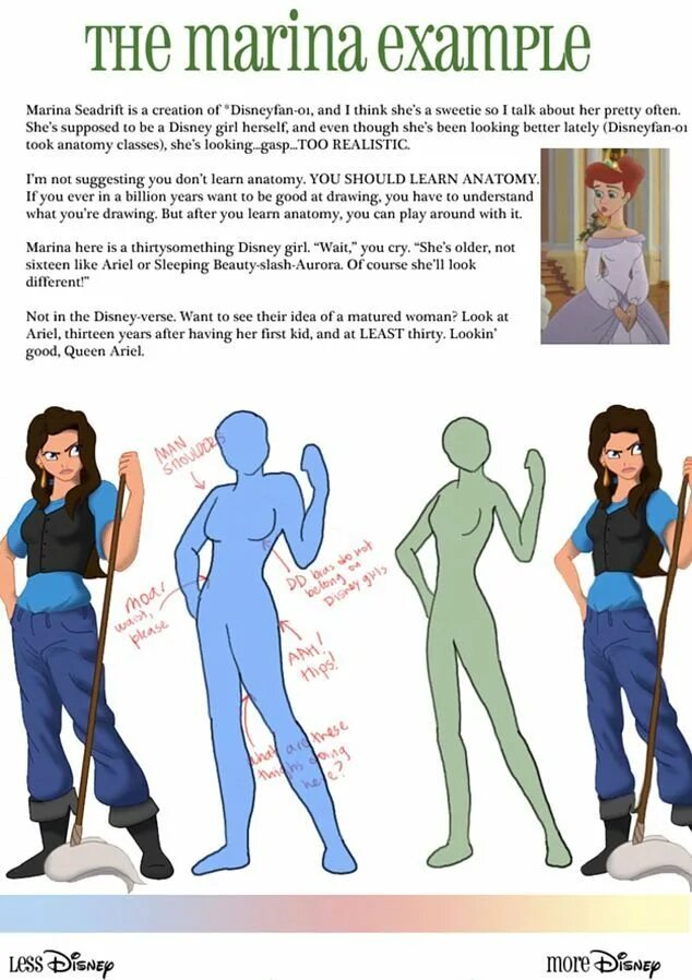She is supposed. Анатомия Дисней. Анатомия Дисней принцесс. Анатомия человека Disney. Disney proportions.