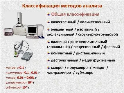 Инструментальные методы анализа