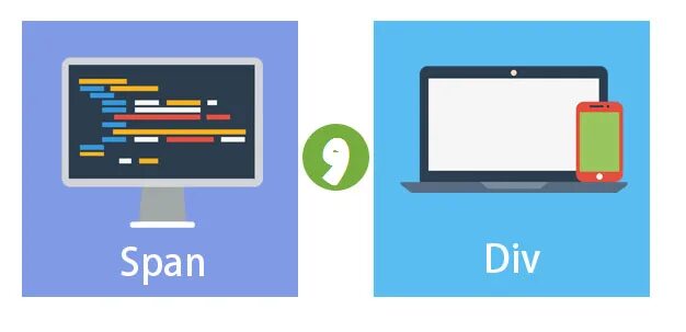 Using div. Div и span. различия между div и span. span div отличия. div vs span.