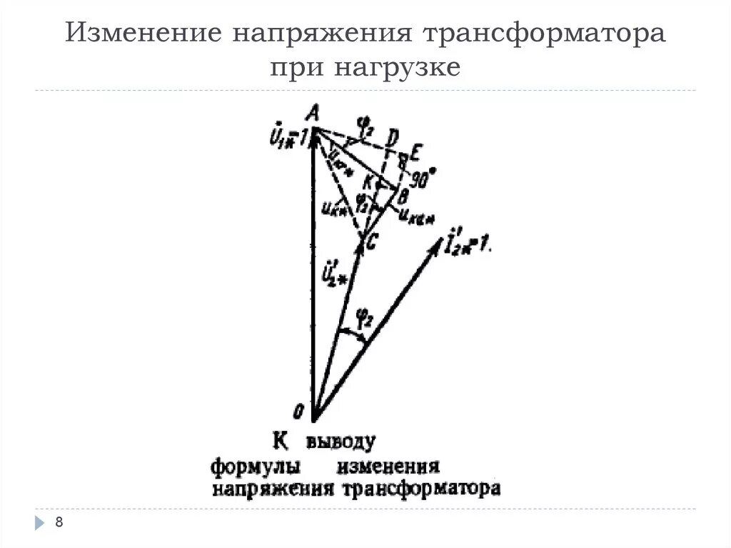 Изменение вторичного напряжения. Изменение вторичного напряжения трансформатора при нагрузке. процентное изменение напряжения трансформатора. изменение вторичного напряжения трансформатора формула. определить изменение вторичного напряжения трансформатора.