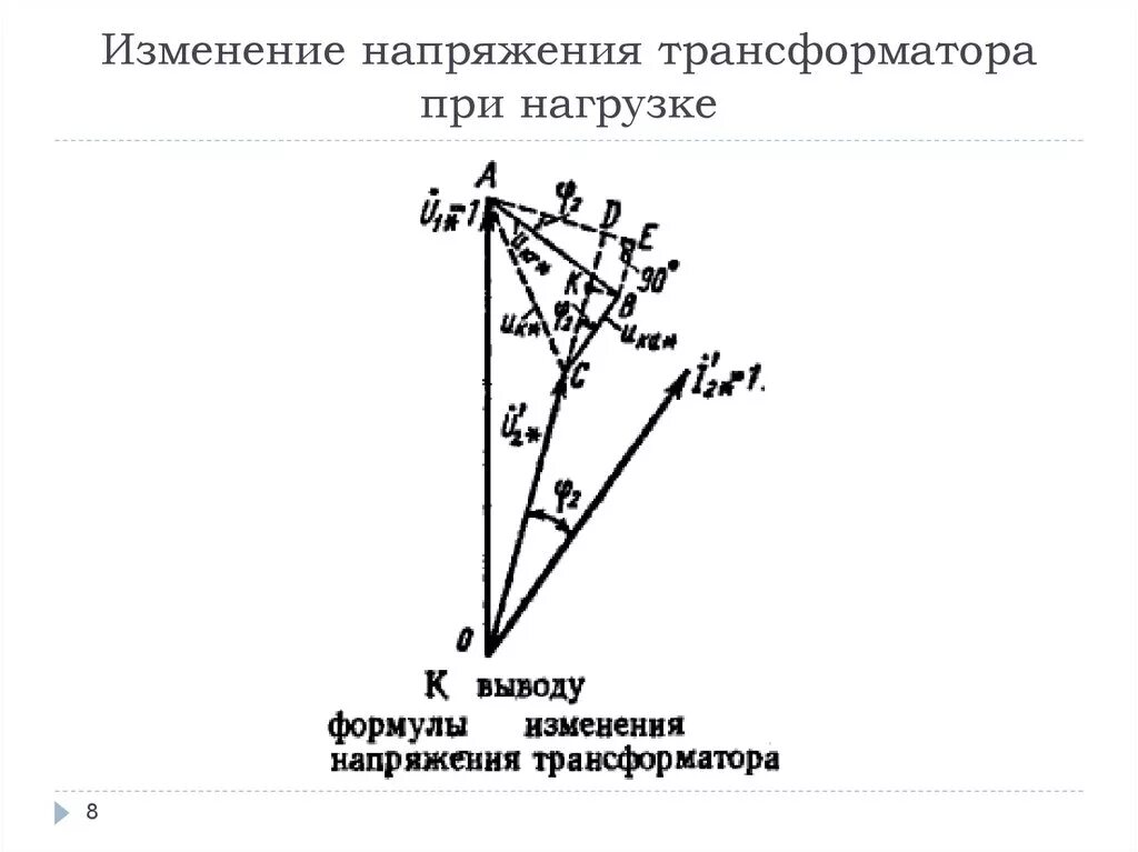 Трансформатор изменяет напряжение. Изменение вторичного напряжения трансформатора при нагрузке. Процентное изменение напряжения трансформатора. Изменение вторичного напряжения трансформатора формула. Определить изменение вторичного напряжения трансформатора.