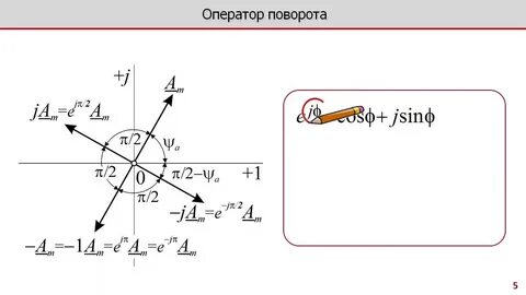 Вектор поворота это