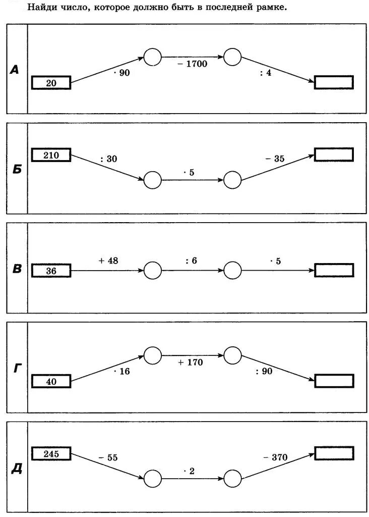 Деление десятичных чисел тренажер. Деление десятичных дробей на натуральное число примеры. Устный счёт 5 класс математика. Деление на двузначное число 4 класс. Устный счёт 4 класс математика.