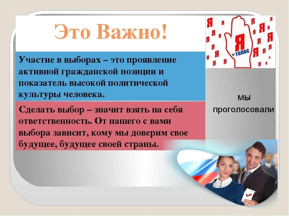 Почему важно участвовать в выборах. Выборы презентация. Право на выборы. Почему вржноучавстаовать в выборах. Призыв прийти проголосовать