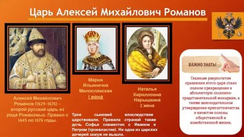 Дети алексея тишайшего