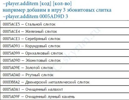 Чит коды для игры скайрим