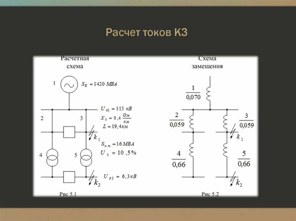Расчет тока кз калькулятор: найдено 76 изображений