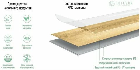 Класс износостойкости кварцвинила