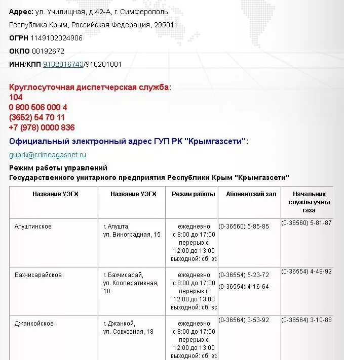 Горгаз севастополь телефон. Горгаз севастополь телефон