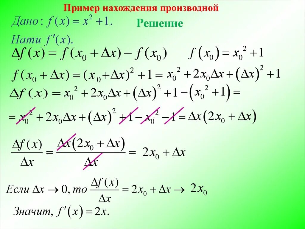 Производная функции алгоритм. Примеры производных с решением. Пример решения производной. Примеры решения производных функций. Производные примеры с решением.