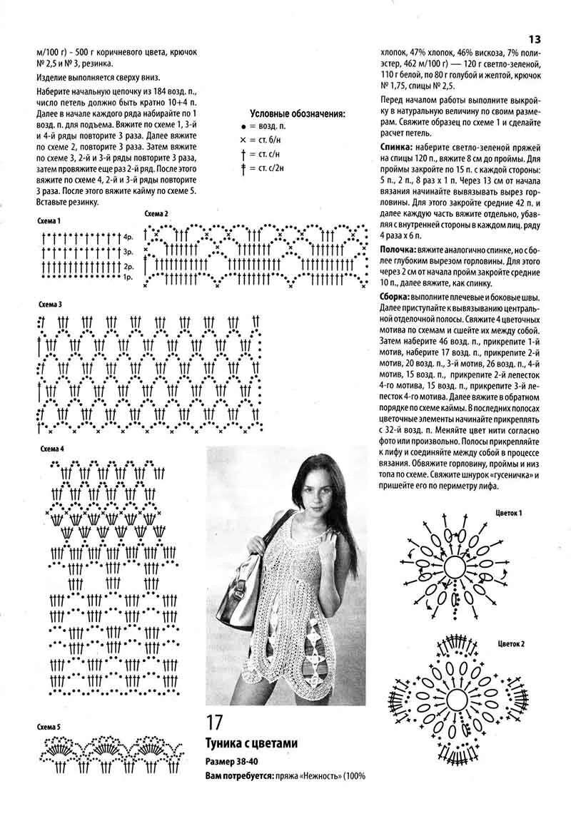 Модель вязаная крючком. Вязание крючком туники для полных женщин с описанием и схемами. Ажурная туника крючком простая схема. Вязать тунику крючком для женщины схема и описание.