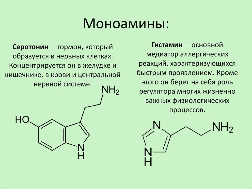 Депрессия какой гормон. Гистамин дофамин серотонин. Моноамины нейромедиаторы. Гистамин гормон функции. Формула гормона серотонина.