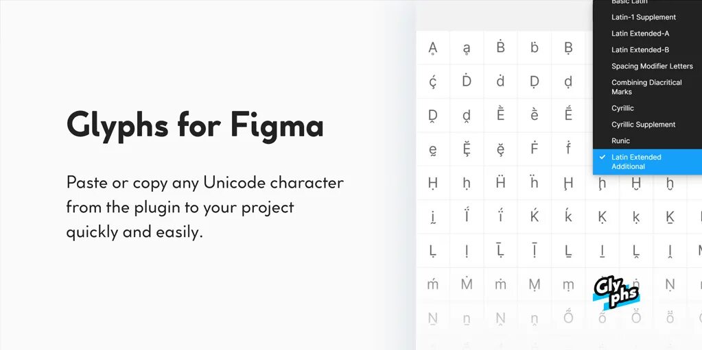 Шрифты для текста в фигме. Шрифты figma. образцы шрифтов в фигме. шрифт в фигме для заголовка. красивые шрифты для фигмы.